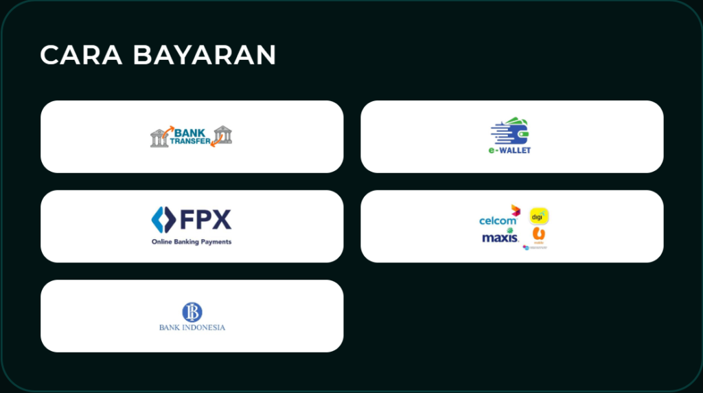 PETRONAS777 - Payment - waja33a